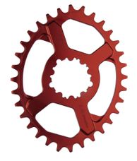 mono plateau sram eagle 5